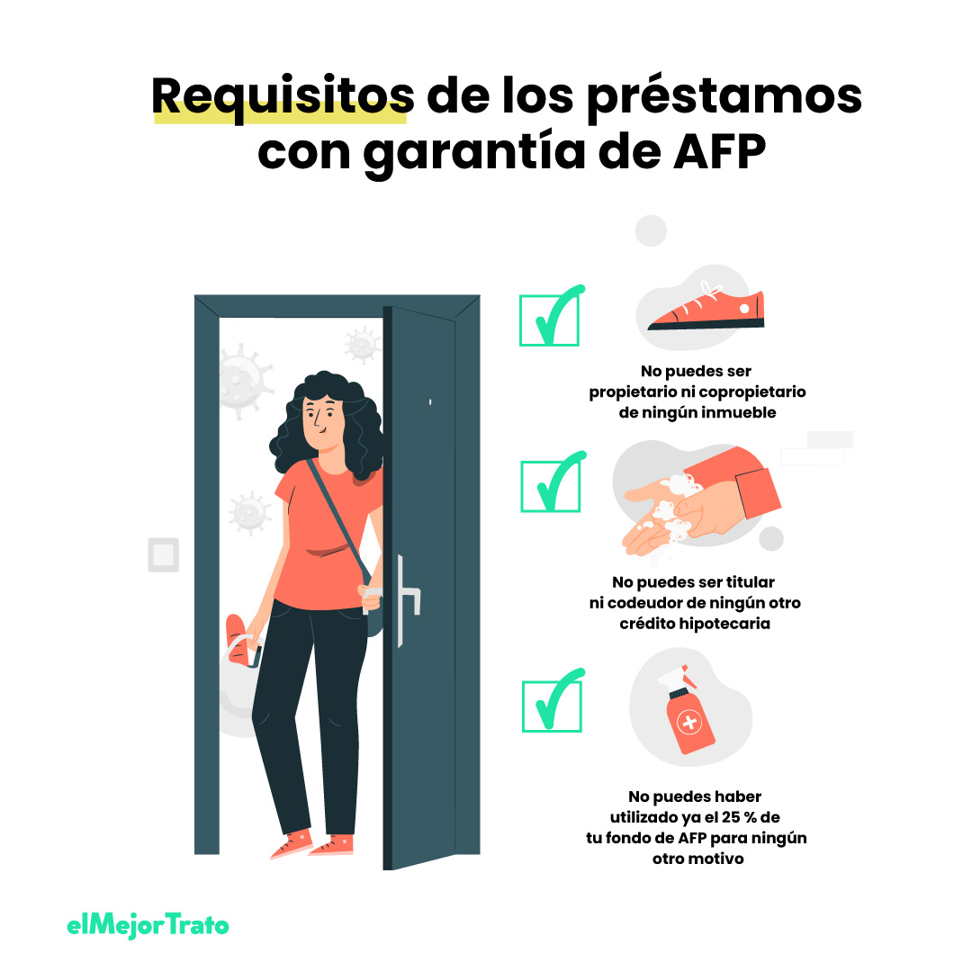 ¿La AFP dan Préstamos? | Conozca los Préstamos a Solicitar